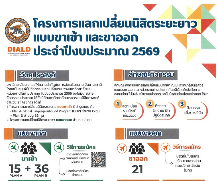 โครงการแลกเปลี่ยนนิสิตระยะยาว แบบขาเข้าและขาออก ปี69